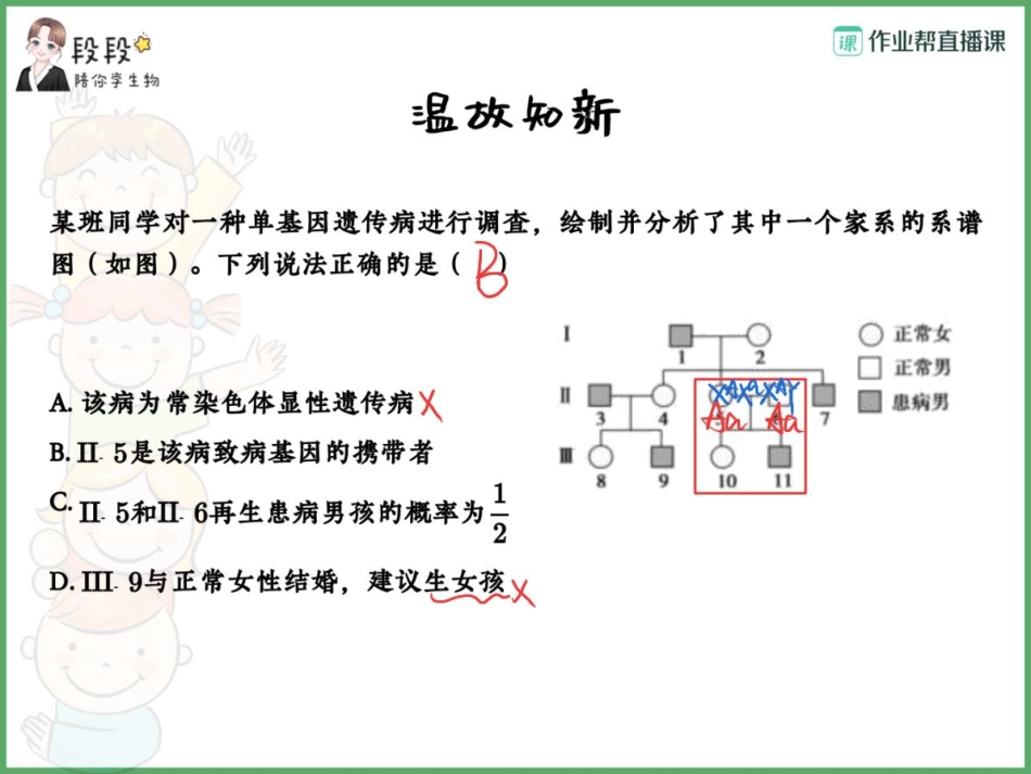 18.-一个套路拿下高考必考遗传实验设计（一） .pdf_第3页