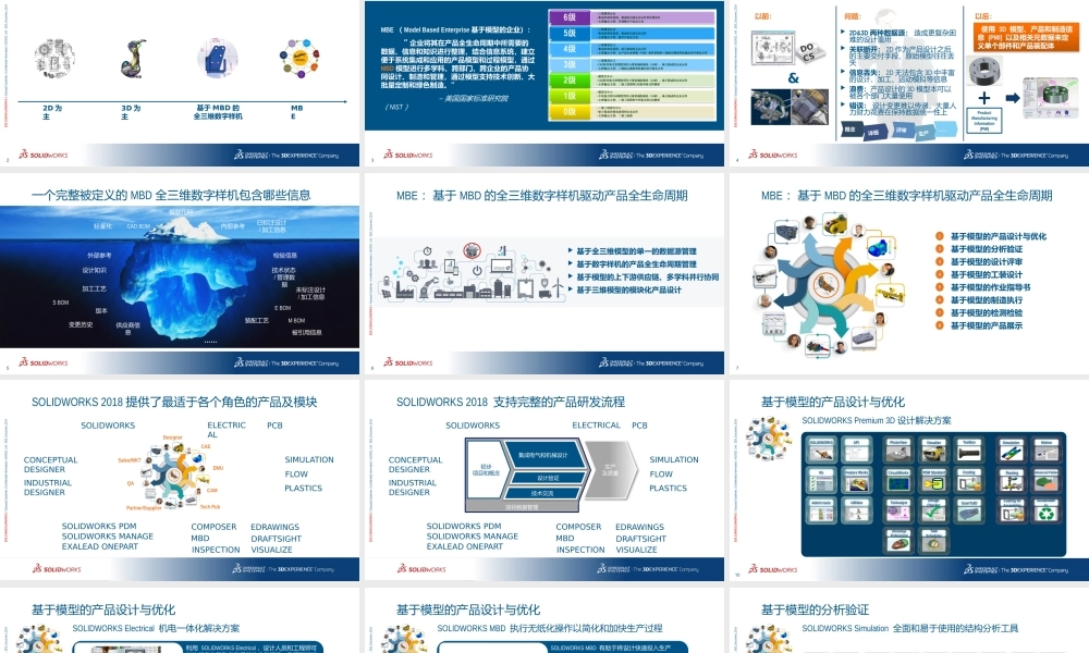 34.SOLIDWORKS 助力企业数字化转型(1).pptx