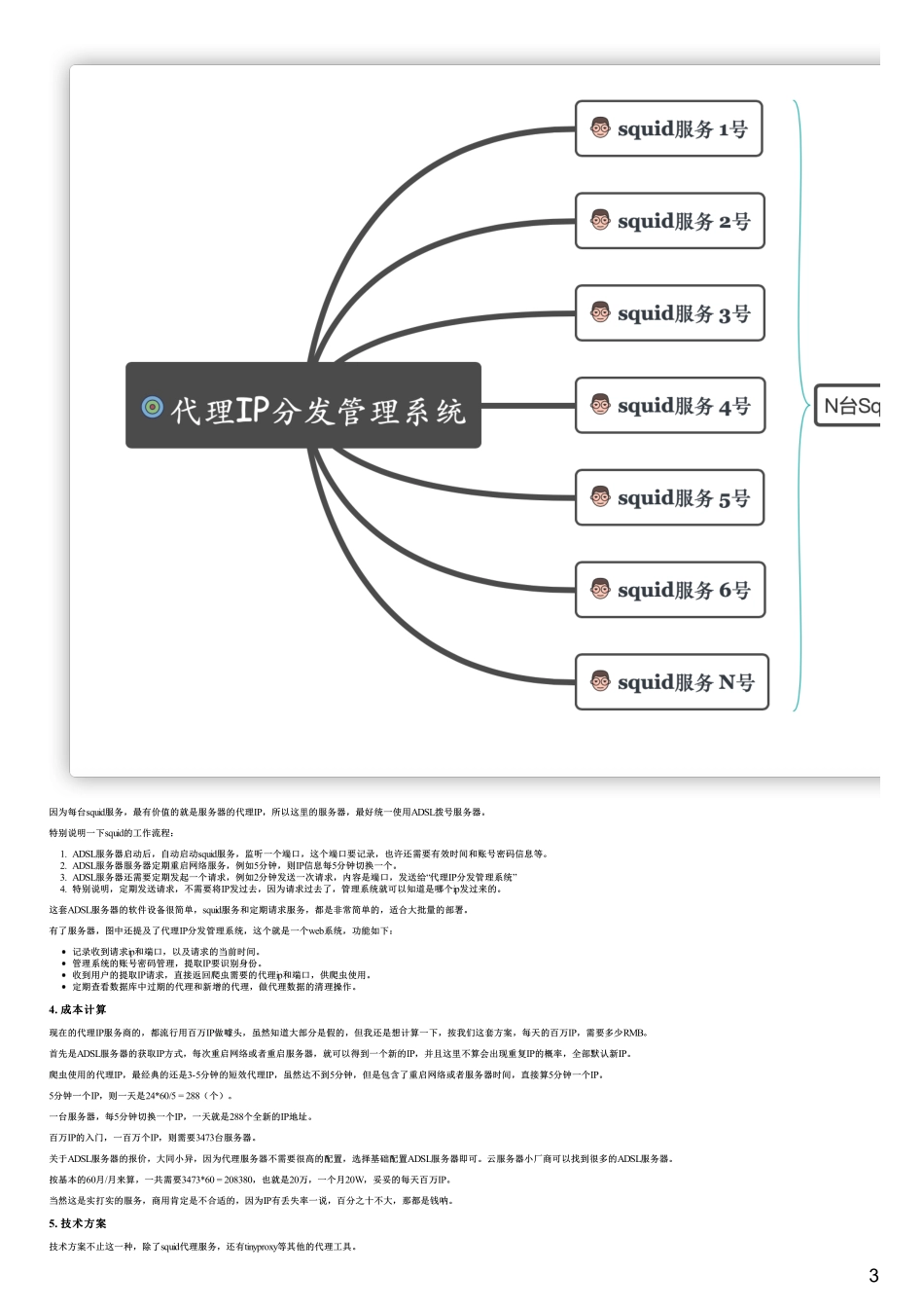 3-8squid+vps搭建代理池的技术方案(1).pdf_第3页