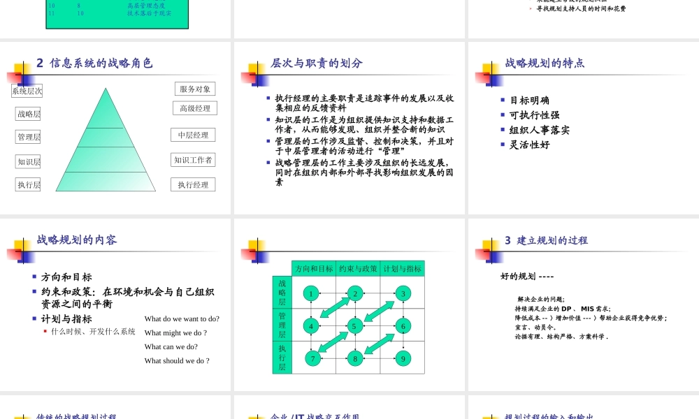 198毕马威-- IT规划方案教程.ppt