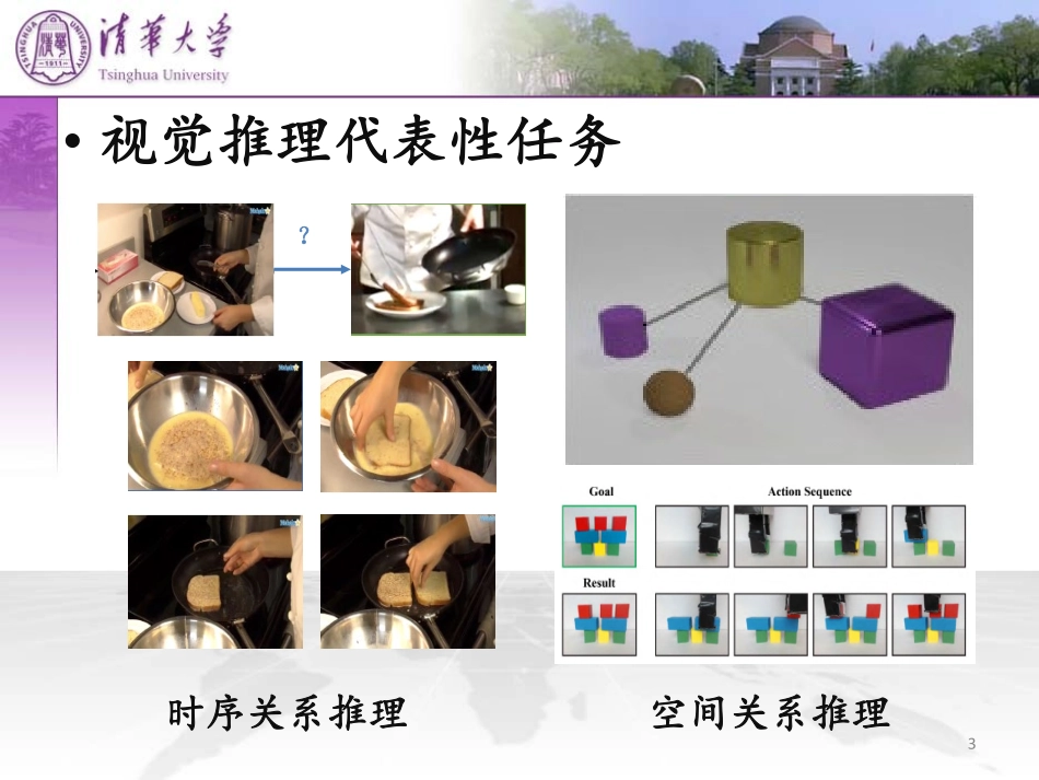 13 - 鲁继文 - 清华大学 - 《智能视觉感知与推理》.pdf_第3页