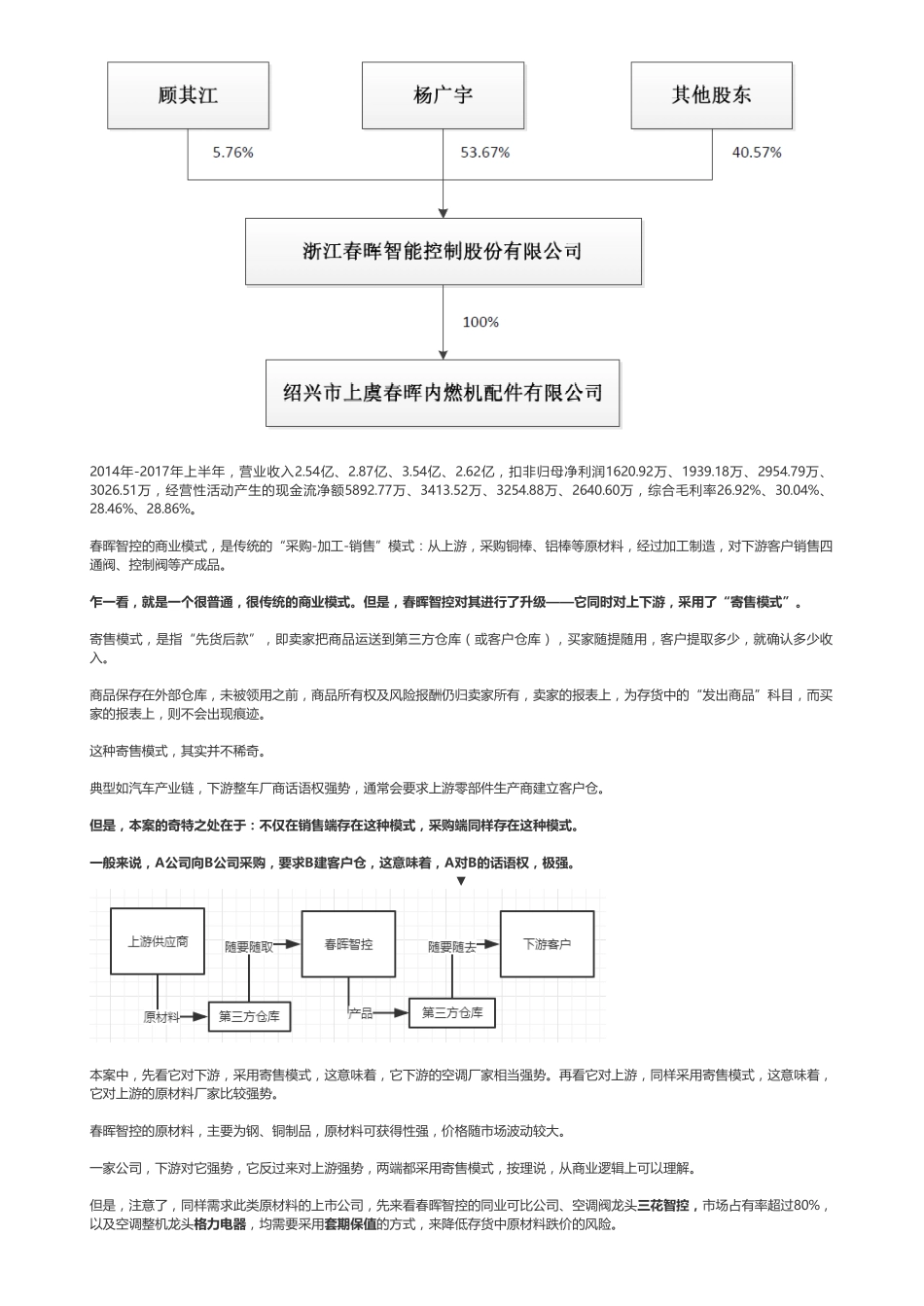 20181212股转控制阀：春晖智控（联系微信客服1318827120进同步更新群）【优选课程网www.youxuan68.com】.pdf_第3页