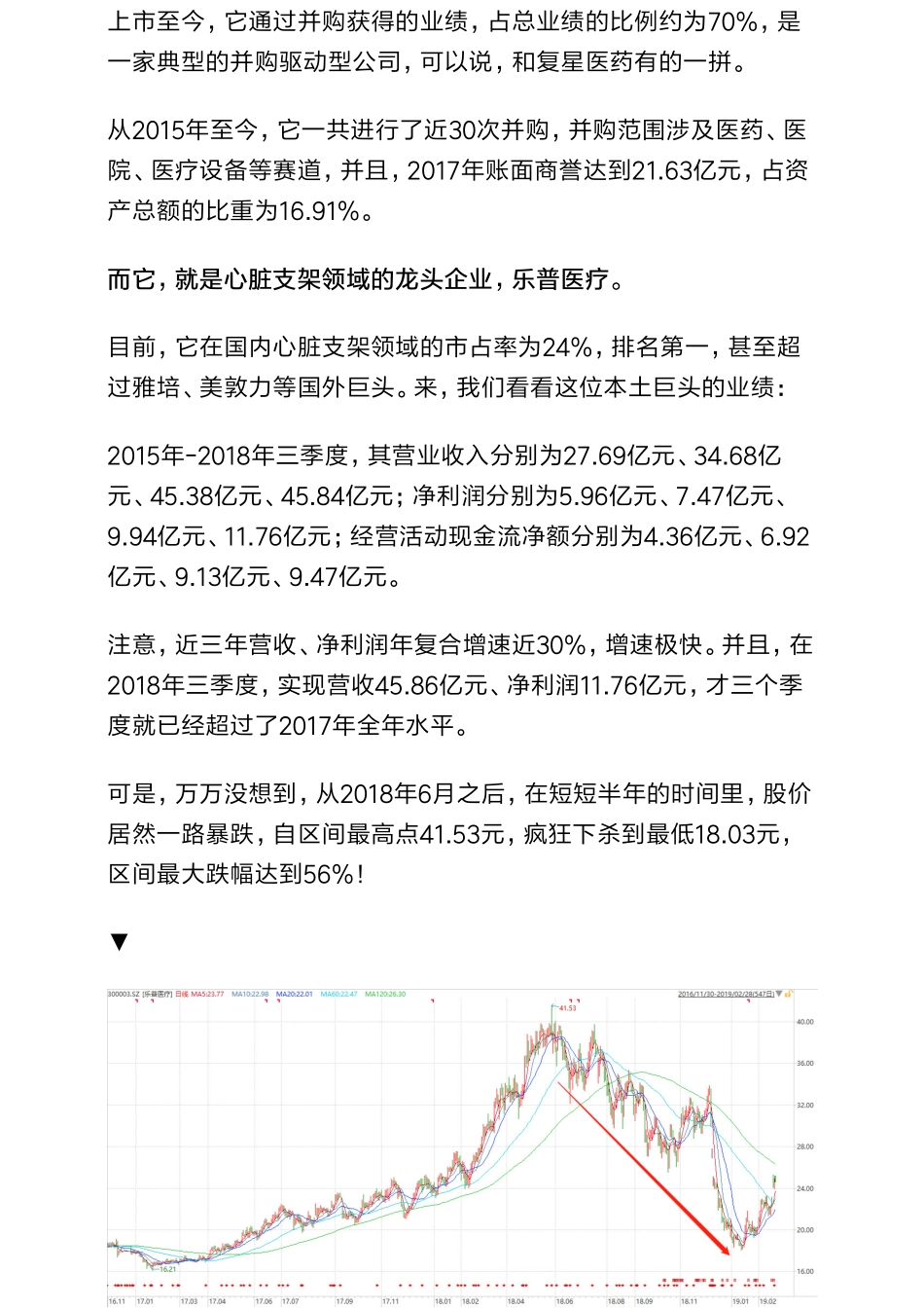 20190305A股 医药：乐普医疗医药并购之王为何暴跌（拼课会员免费添加微信：1318827120）【优选课程网www.youxuan68.com】.pdf_第2页