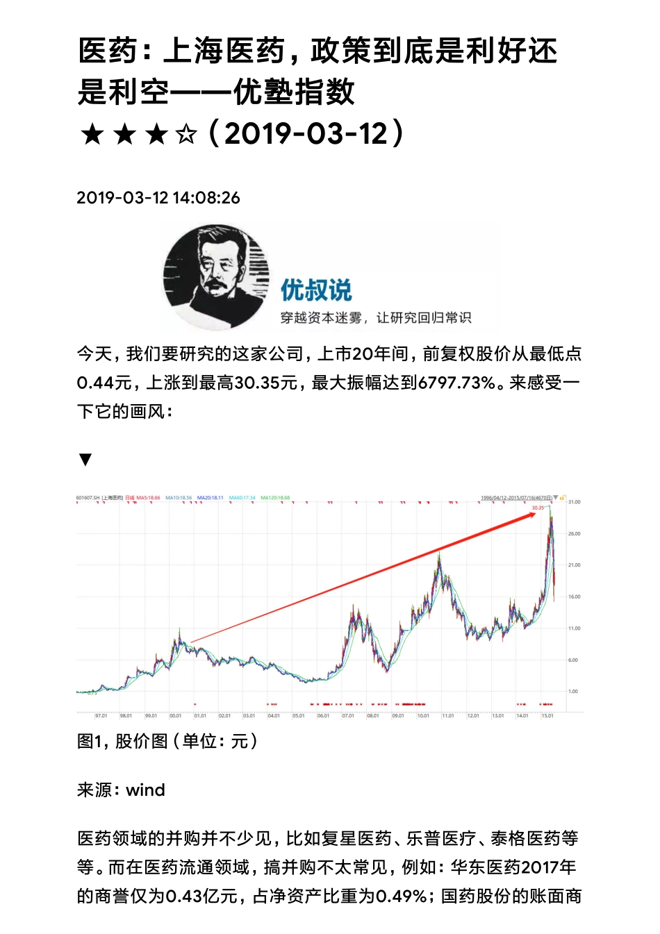 20190312A股 _ 医药：上海医药政策到底是利好还是利空（拼课会员免费添加微信：1318827120）【优选课程网www.youxuan68.com】.pdf_第1页