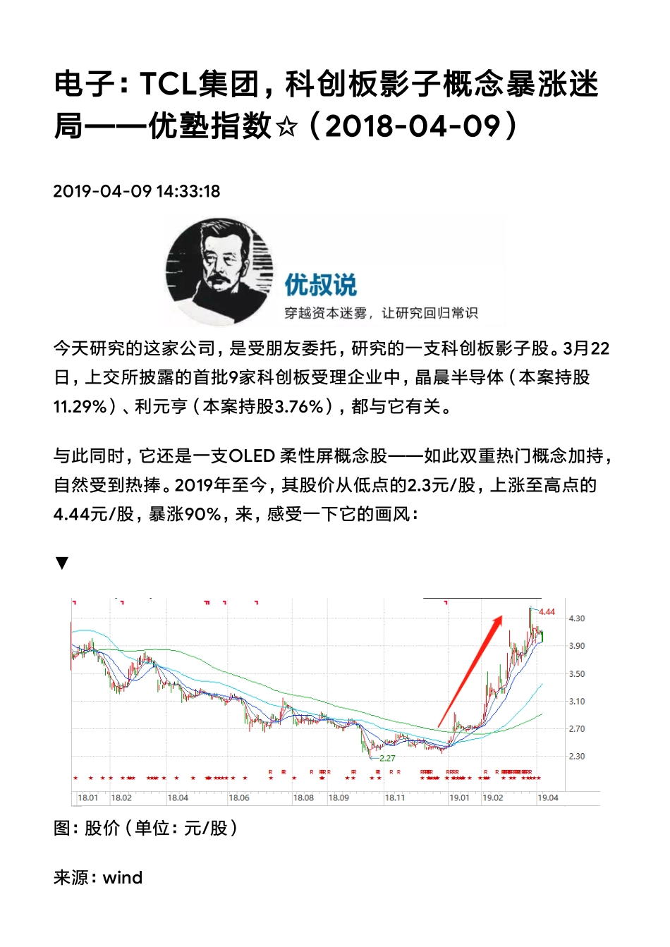 20190409A股 电子：TCL集团科创板影子概念暴涨迷局（拼课会员免费添加微信：1318827120）【优选课程网www.youxuan68.com】.pdf_第1页