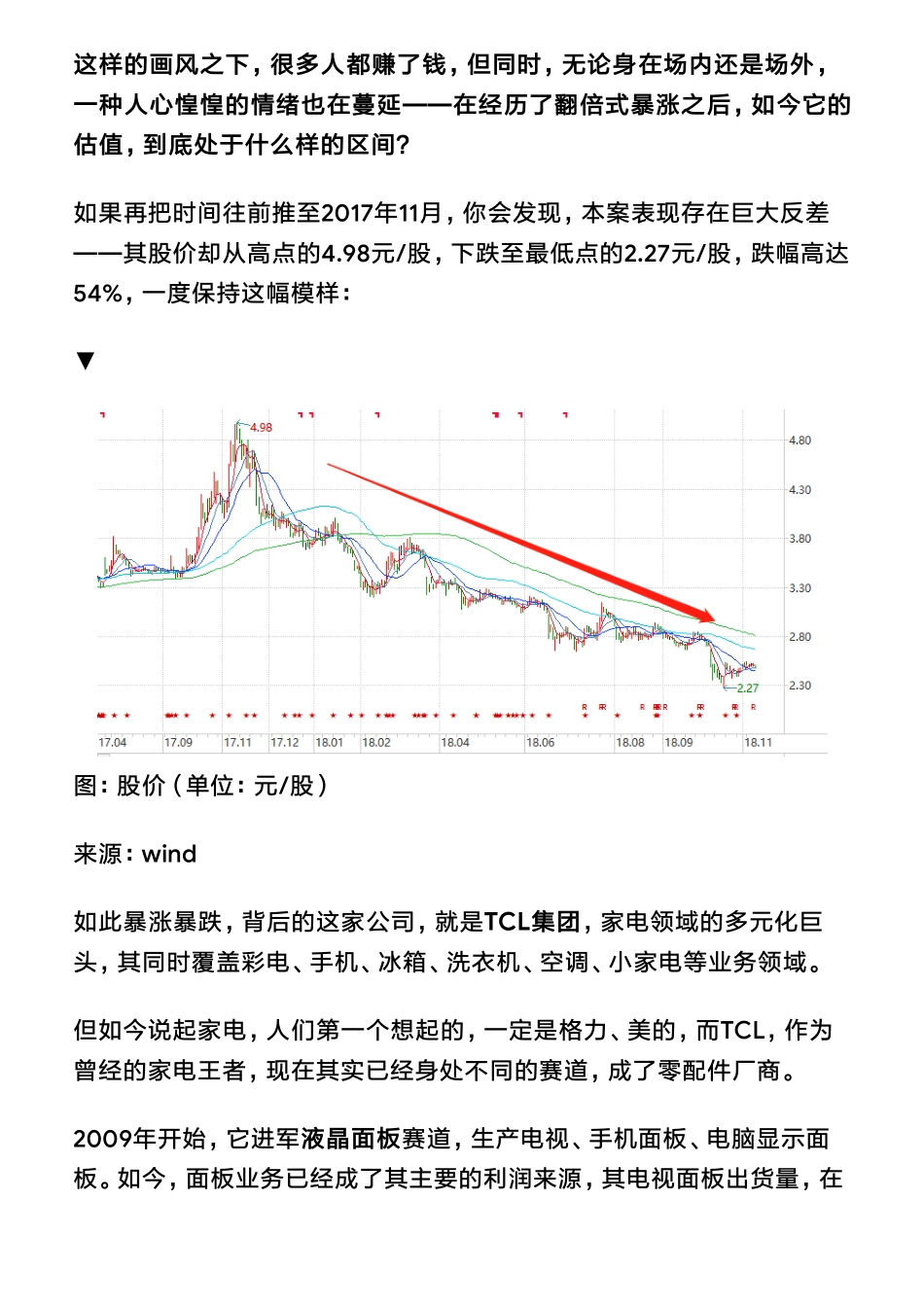 20190409A股 电子：TCL集团科创板影子概念暴涨迷局（拼课会员免费添加微信：1318827120）【优选课程网www.youxuan68.com】.pdf_第2页