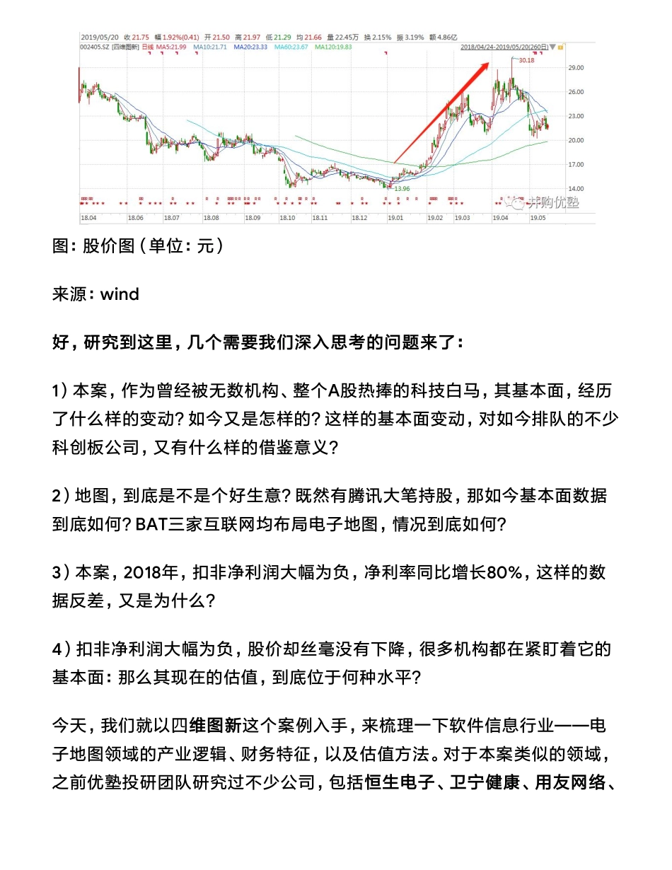 20190530内地软件：四维图新腾讯大笔持仓的逻辑是什么（拼课会员免费添加微信：1318827120）【优选课程网www.youxuan68.com】.pdf_第3页