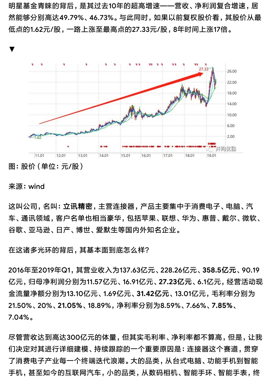 20190618估值建 立讯精密财务模型（二）：消费电子产业逻辑（拼课会员免费添加微信：1318827120）【优选课程网www.youxuan68.com】.pdf_第2页