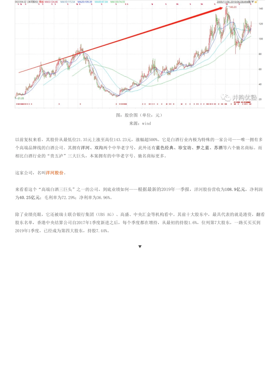 20190703财务建模洋河股份财务模型白酒巨头护城河到底在哪（拼课会员免费添加微信：1318827120）【优选课程网www.youxuan68.com】.pdf_第2页