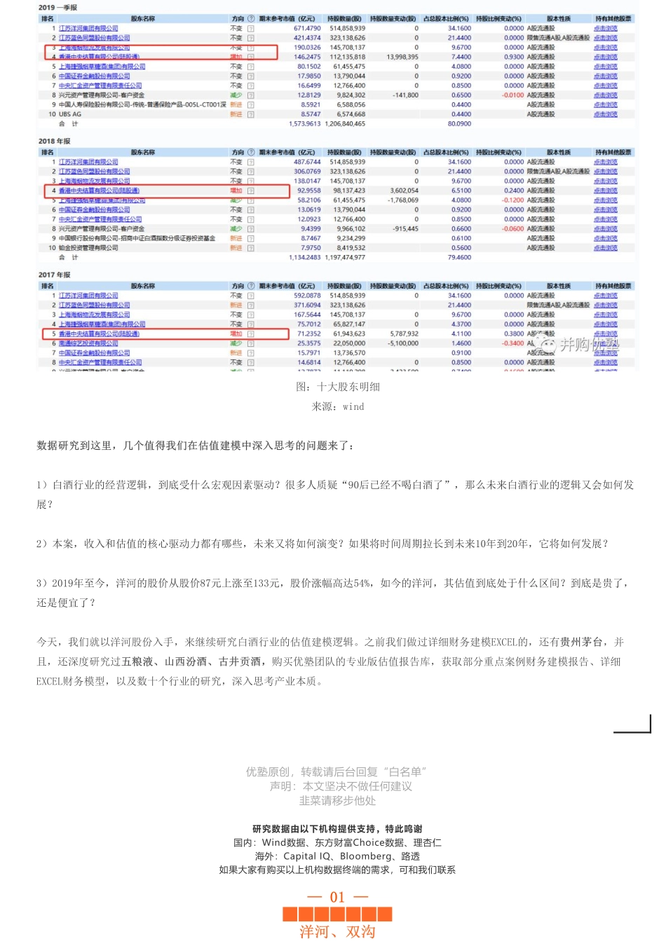 20190703财务建模洋河股份财务模型白酒巨头护城河到底在哪（拼课会员免费添加微信：1318827120）【优选课程网www.youxuan68.com】.pdf_第3页