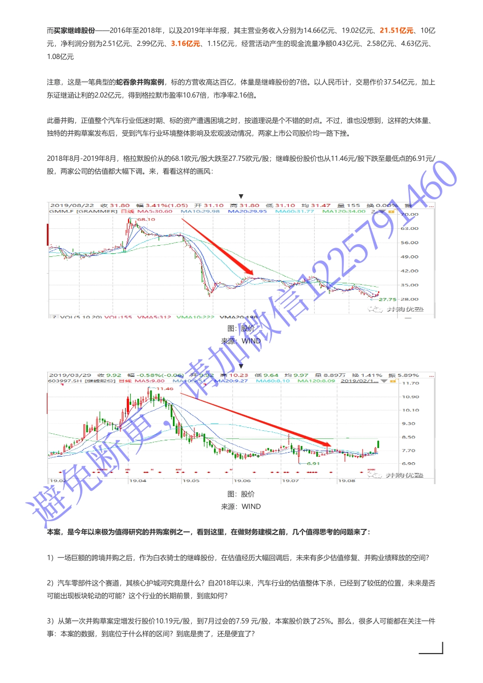 20191209内地-首次覆盖-继峰股份财务建模国内汽车头枕龙头——优塾指数★★★（2019-12-9）（拼课会员免费添加微信：1318827120）【优选课程网www.youxuan68.com】.pdf_第2页