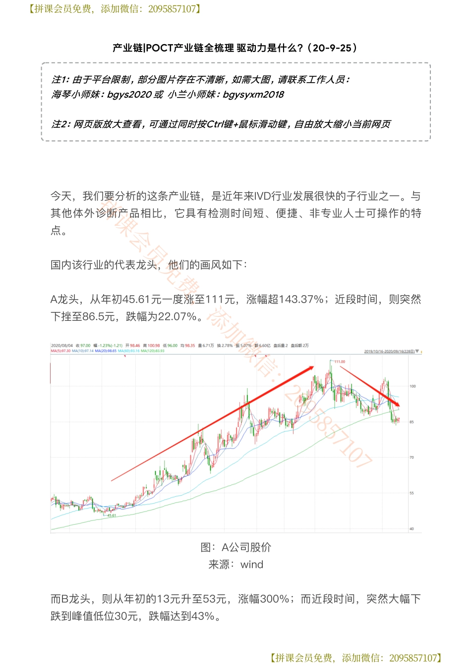 20200925产业链_POCT产业链全梳理+驱动力是什么？（20-9-25）【优选课程网www.youxuan68.com】.pdf_第1页