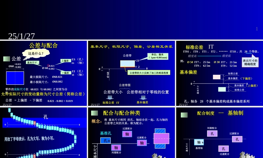 23第二十三讲 零件图公差.ppt