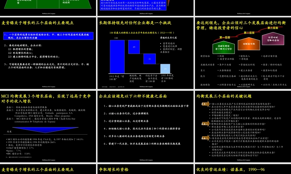 039麦肯锡—中国联通：开拓业务增长的战略.PPT
