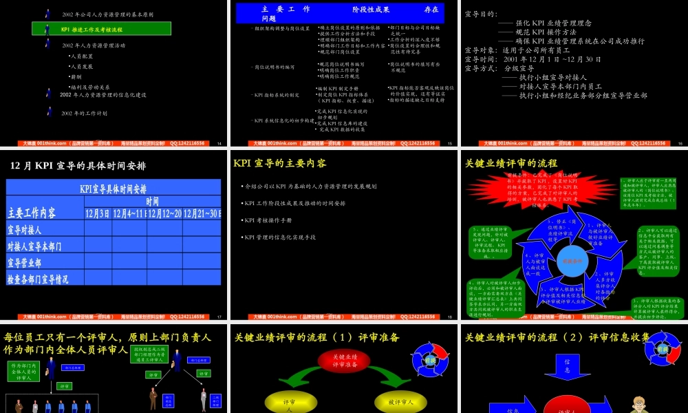 045麦肯锡：西南证券的人力资源战略.ppt