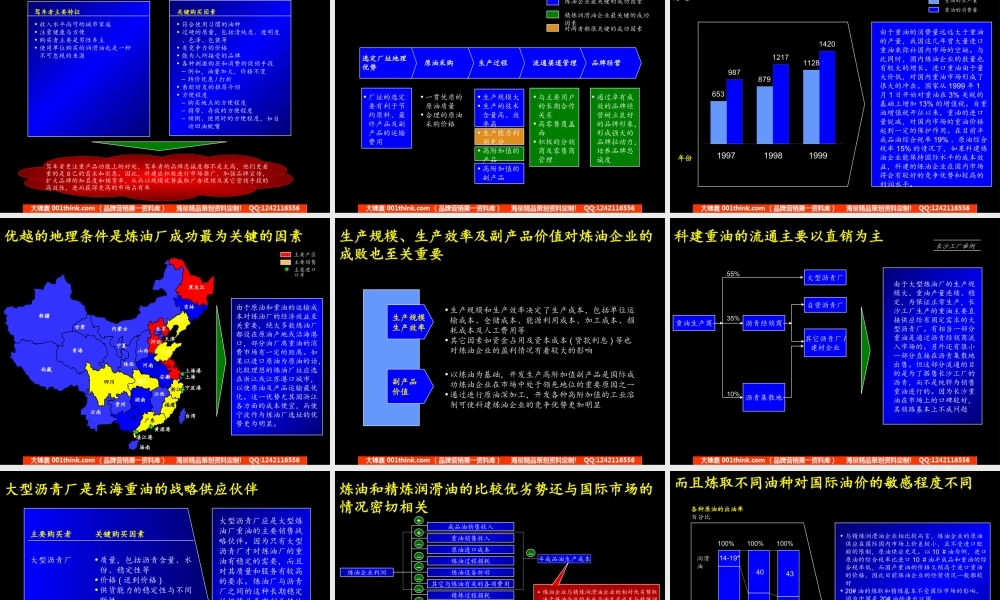 068麦肯锡--润滑油战略.ppt