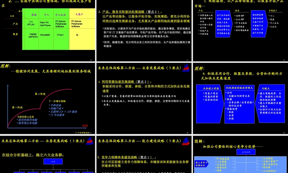 077麦肯锡—联想集团三年规划战略.ppt