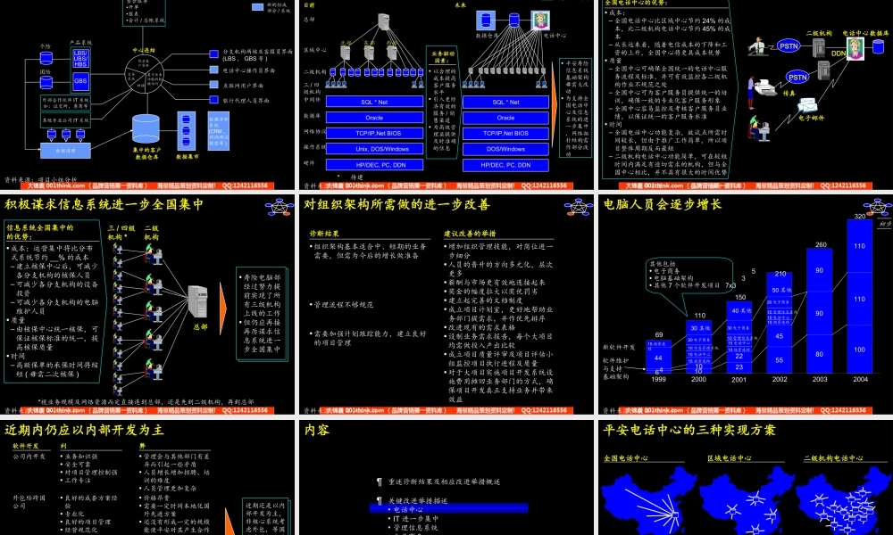 421 麦肯锡—平安保险信息系统规划咨询报告(1).ppt