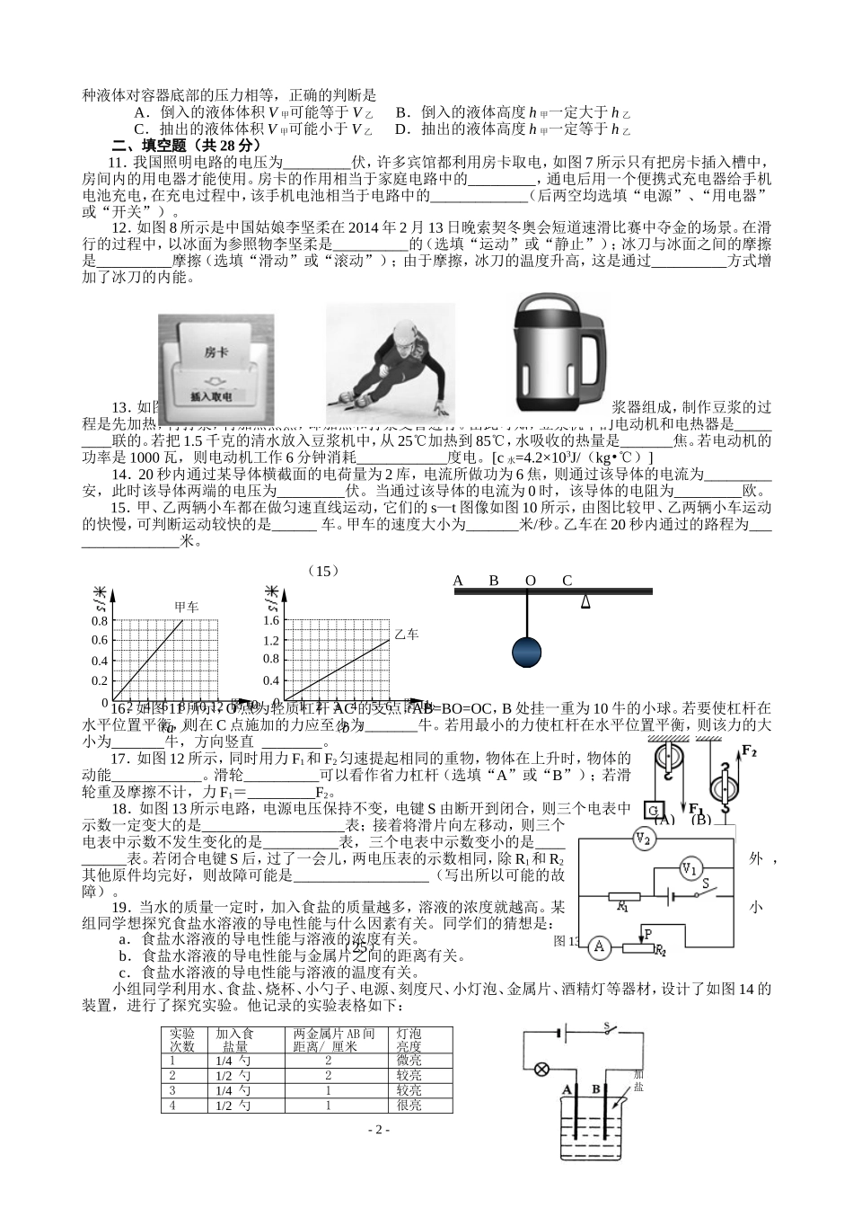 2014杨浦区初三物理二模.doc_第2页