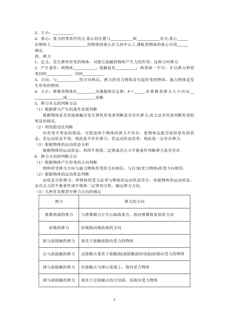07力的基本概念学生版 (更新版).docx_第2页