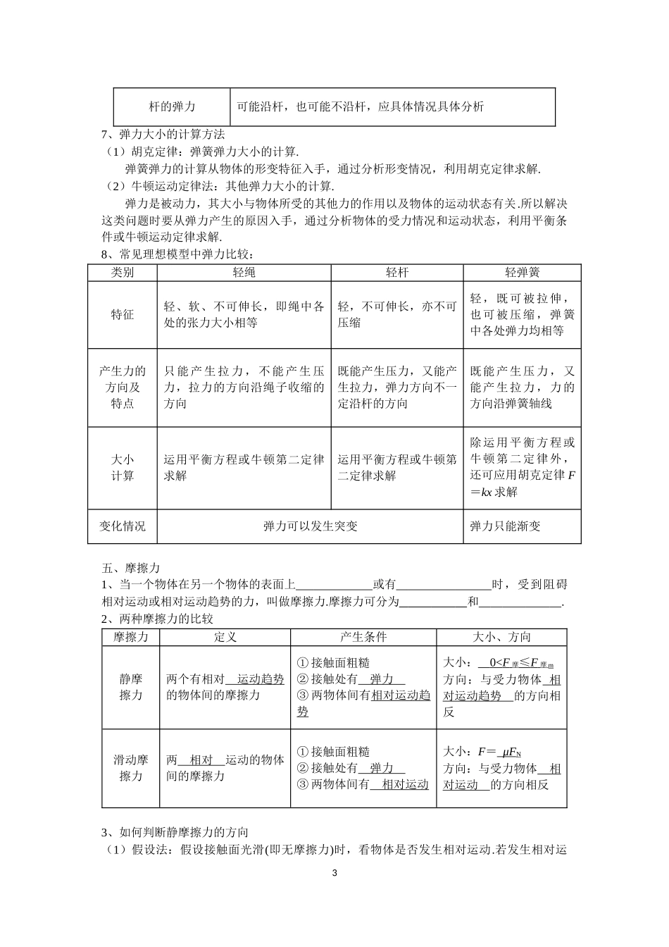 07力的基本概念学生版 (更新版).docx_第3页