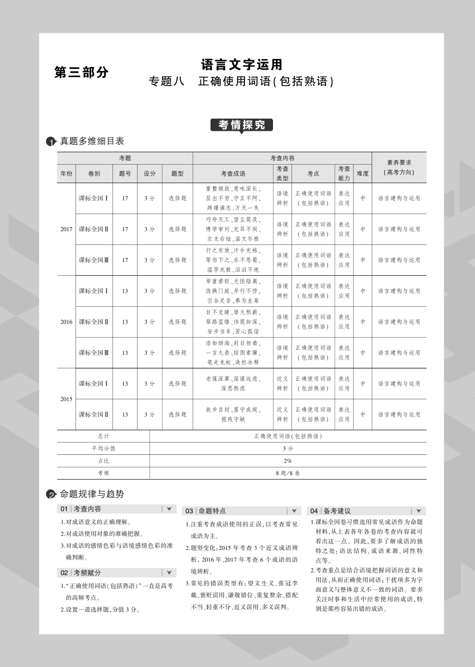 8专题八 正确使用词句（包括熟语）(1).pdf_第1页