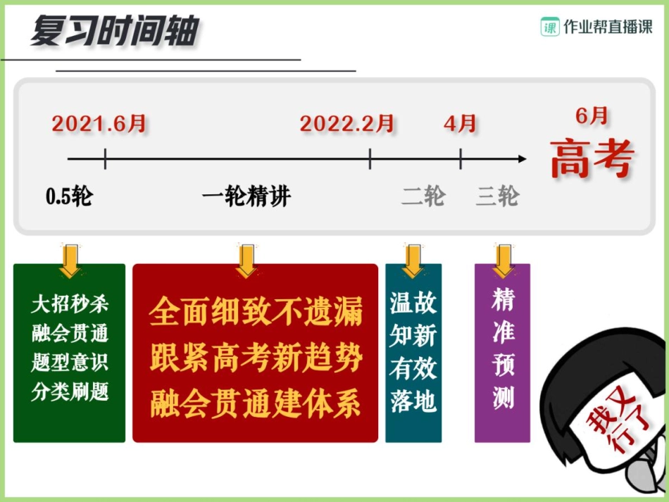 14.期中复习 .pdf_第3页