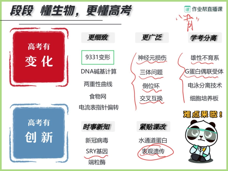 13.遗传三大秘术搞定分离定律（一） .pdf_第2页