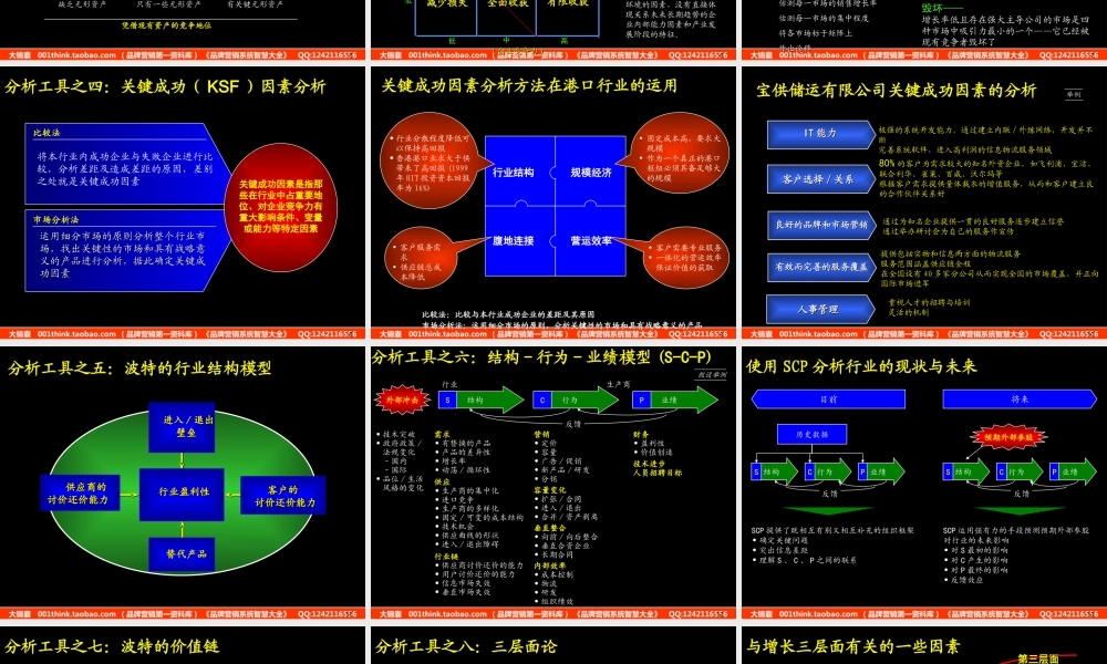 011麦肯锡-工具与方法内部工作手册(3).ppt