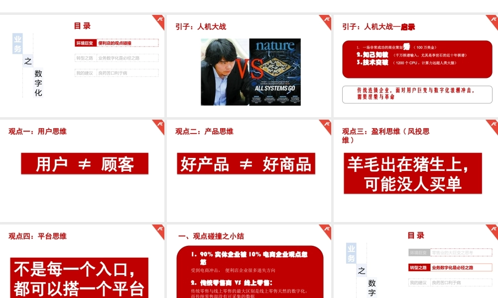 49.科脉软件 连锁便利店业务数字化的转型启示(1).pptx