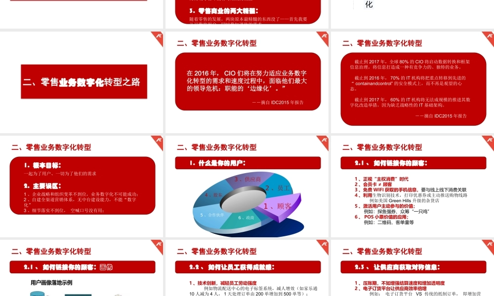 49.科脉软件 连锁便利店业务数字化的转型启示(1).pptx