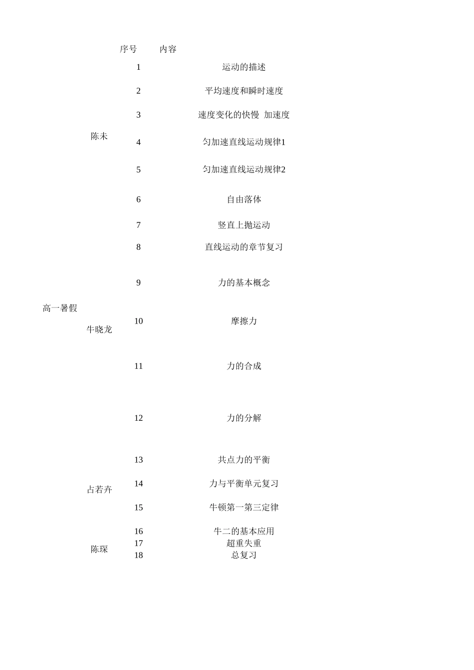 2017 高中暑假讲义（高一）.xlsx_第1页