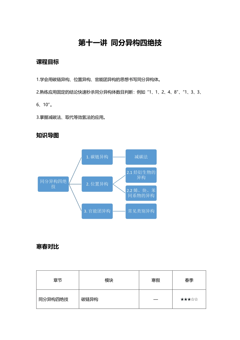15 解决异构四绝技.pdf_第1页