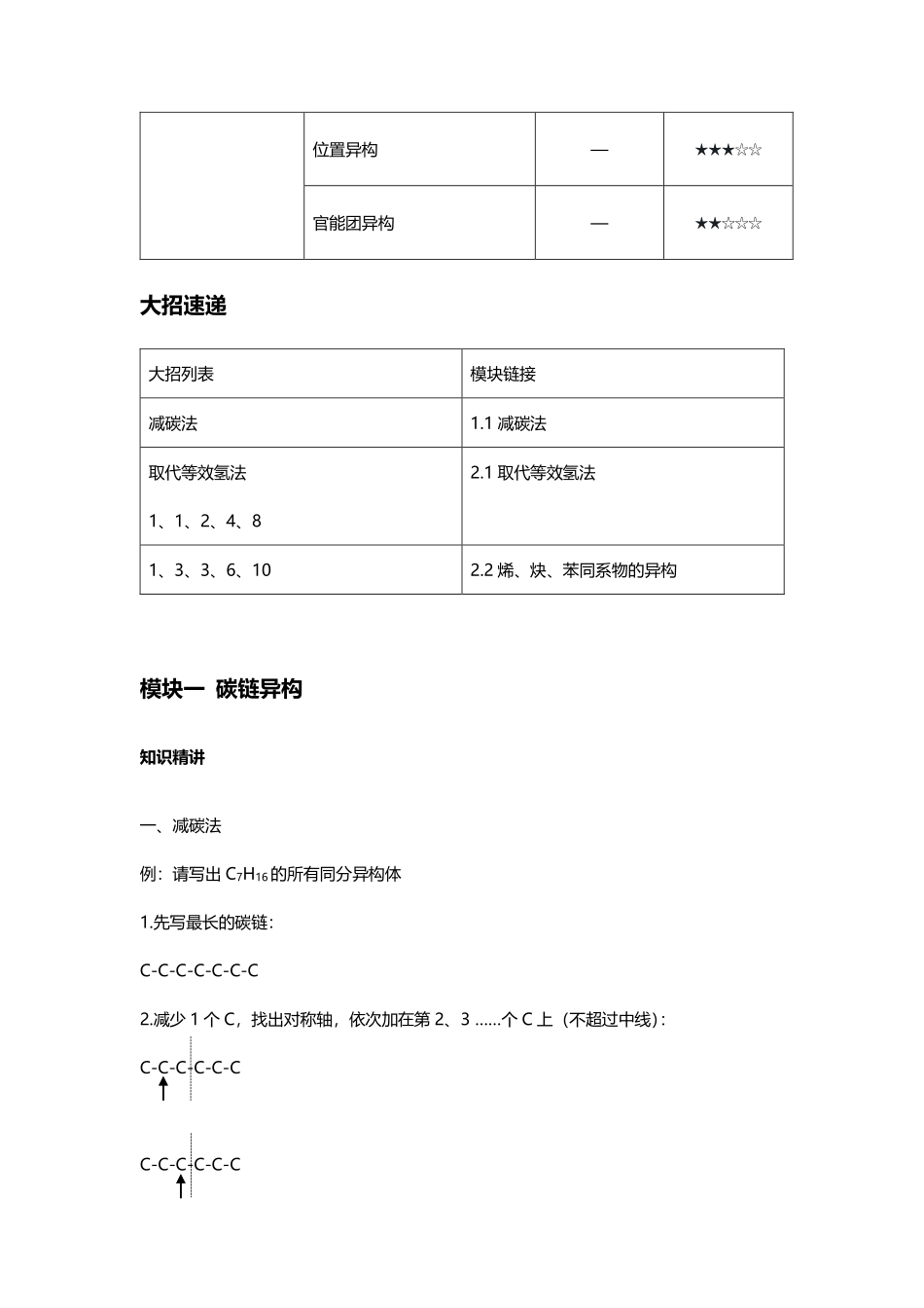 15 解决异构四绝技.pdf_第2页