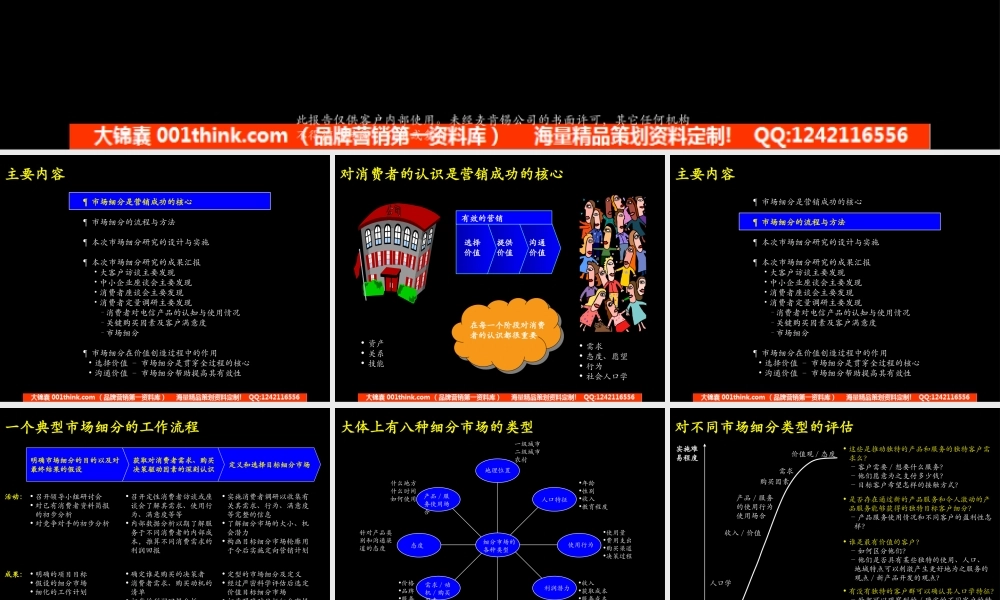 017麦肯锡--市场细分.ppt