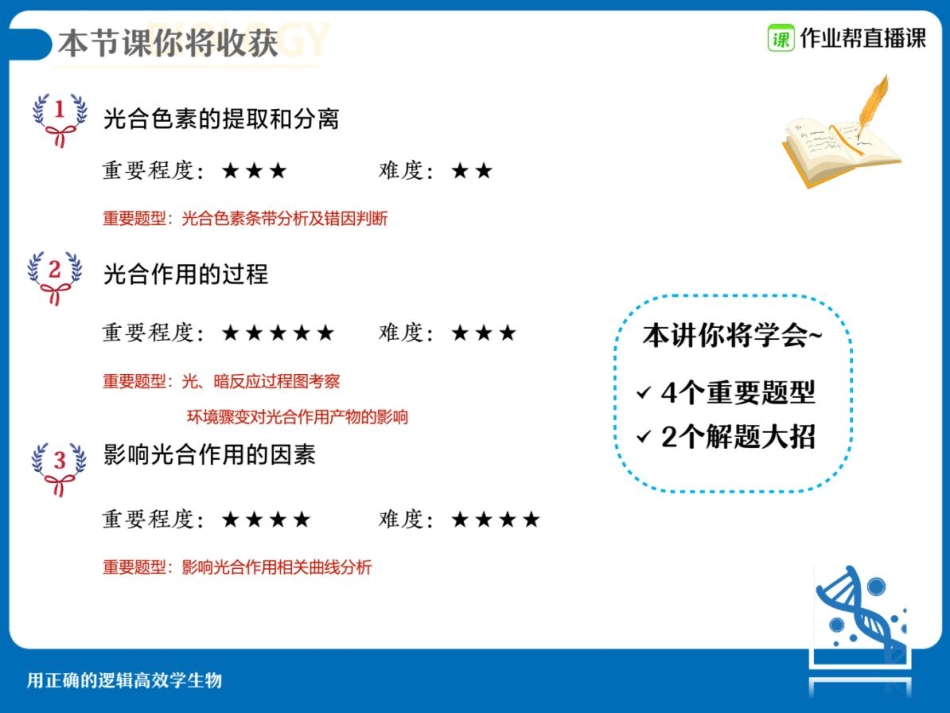 11. 光合作用高频考点精讲精练-课中笔记.pdf_第3页