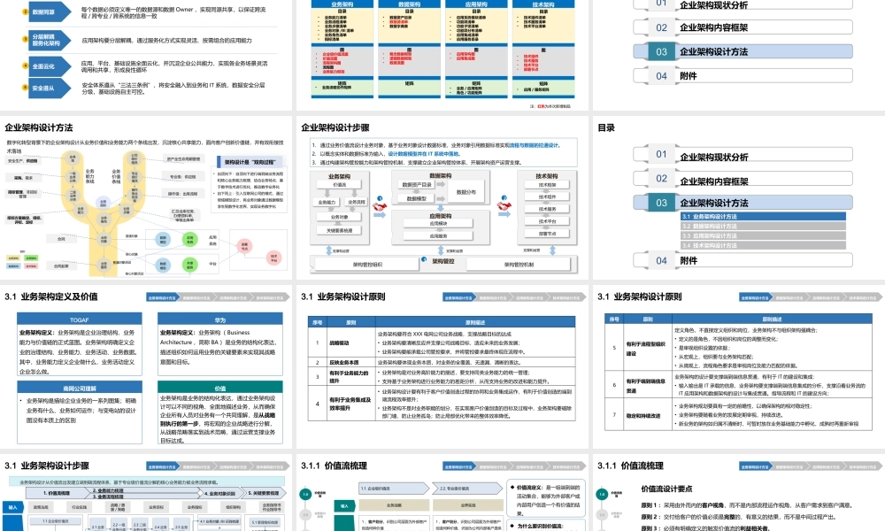 2023年数字化转型企业架构设计 【109页PPT】.pptx