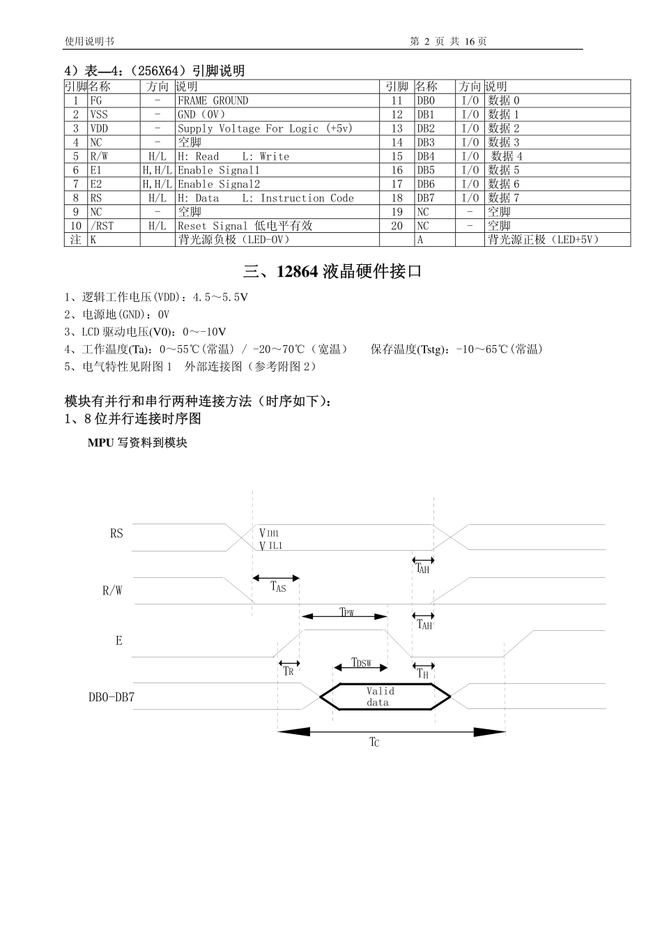 12864中文字库液晶模块使用说明书.pdf_第2页