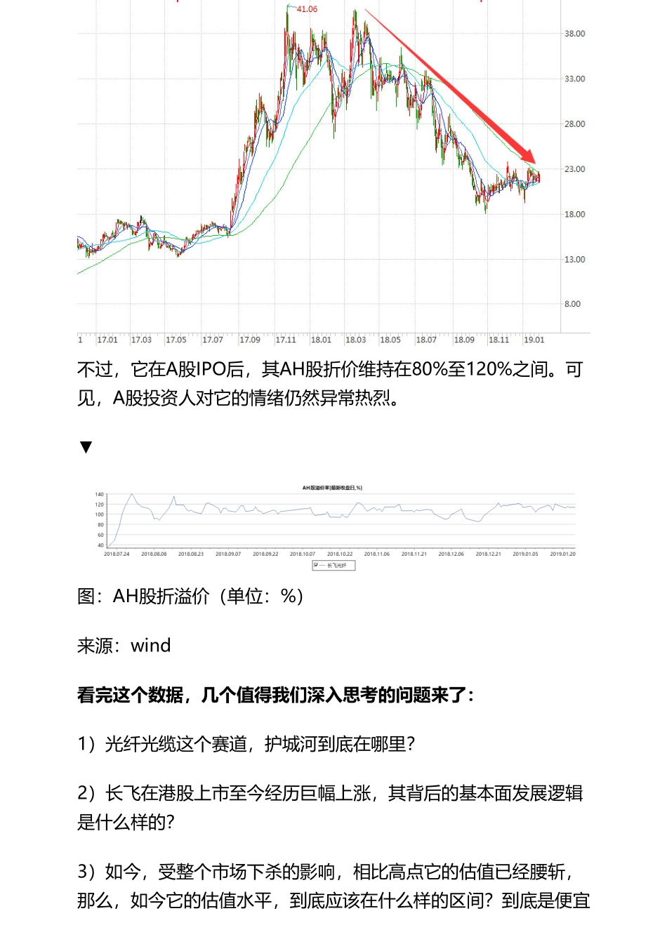 20190129港股 通信：长飞光纤光缆如何撕破技术护城河（拼课会员免费添加微信：1318827120）【优选课程网www.youxuan68.com】.pdf_第3页