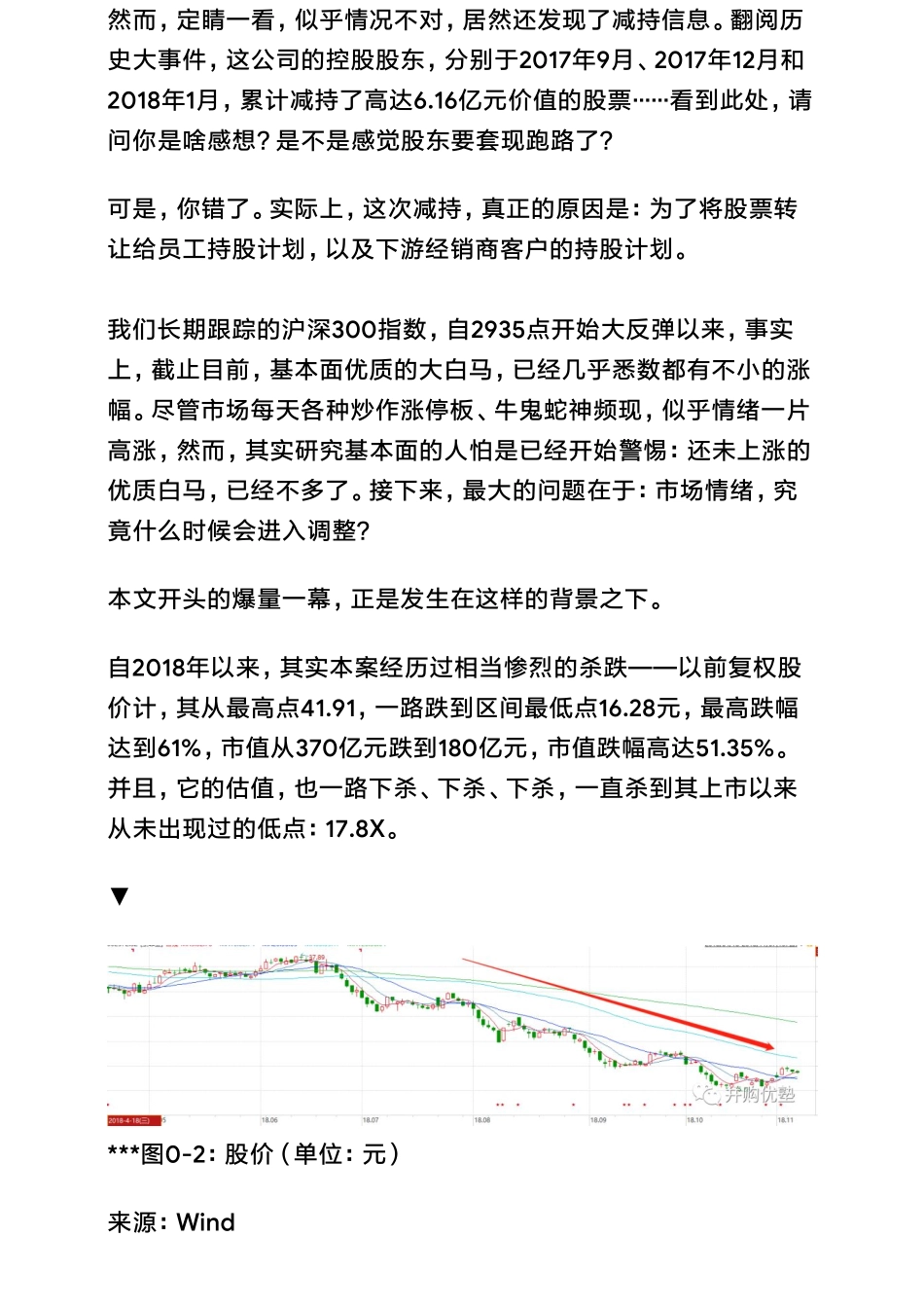 20190306A股家居：索菲亚成长股如何做估值（拼课会员免费添加微信：1318827120）【优选课程网www.youxuan68.com】.pdf_第2页