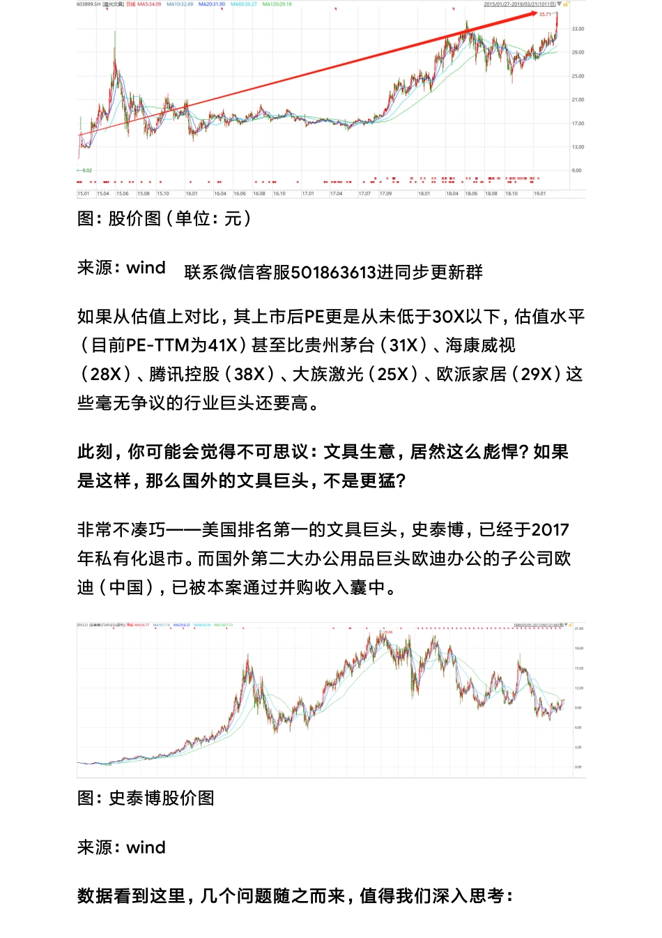 20190322A股 消费：晨光文具估值超越茅台格力海康怎么回事（拼课会员免费添加微信：1318827120）【优选课程网www.youxuan68.com】.pdf_第3页