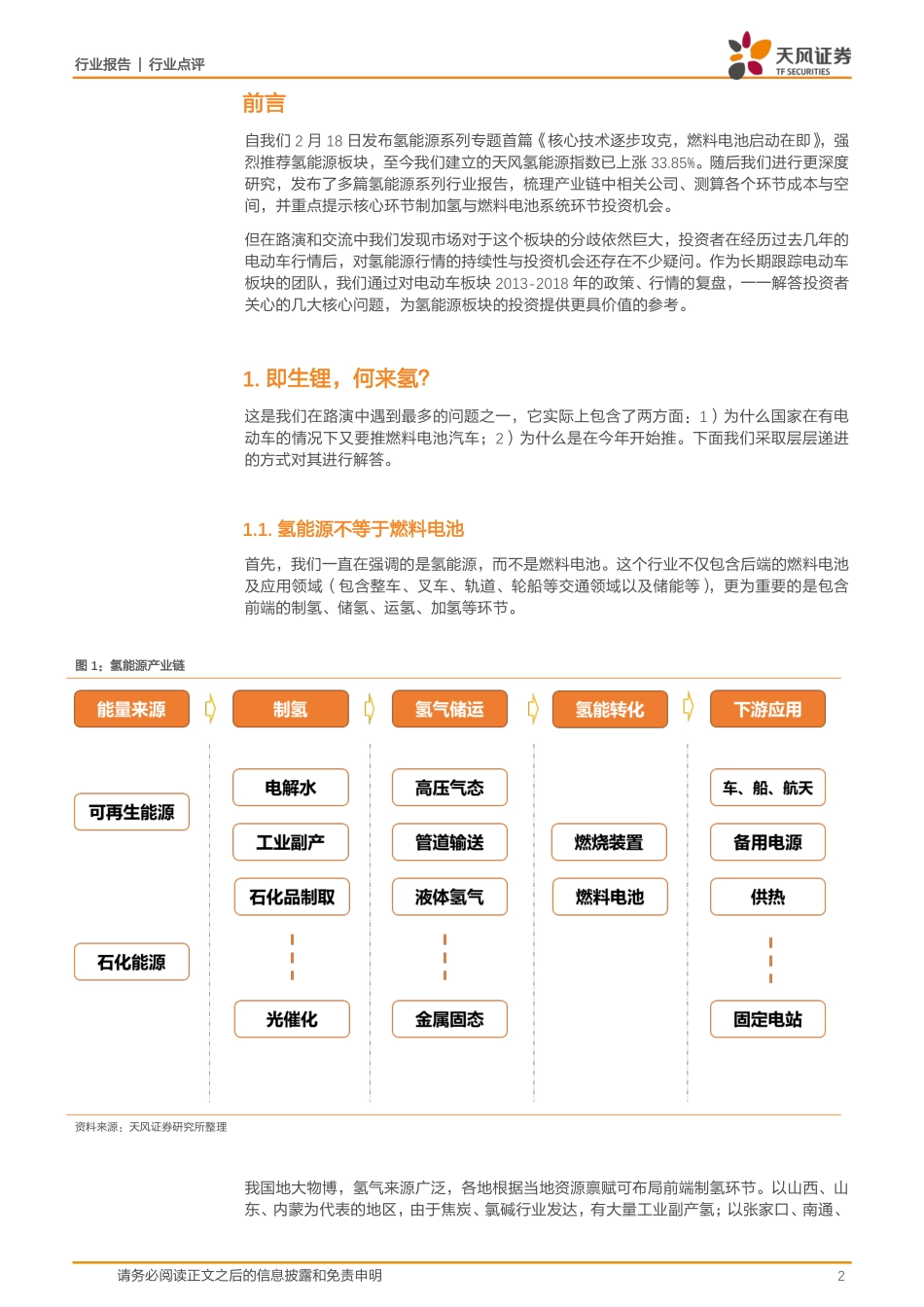 20190401-天风证券-氢能源系列：复盘电动车行情看氢能源投资大机遇.pdf_第2页