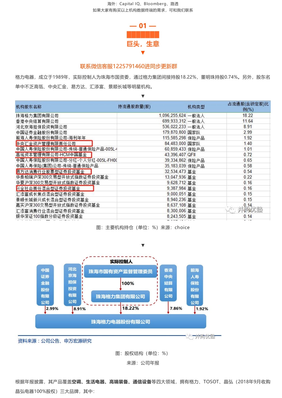 20190708并购优塾 格力电器（拼课会员免费添加微信：1318827120）【优选课程网www.youxuan68.com】.pdf_第3页