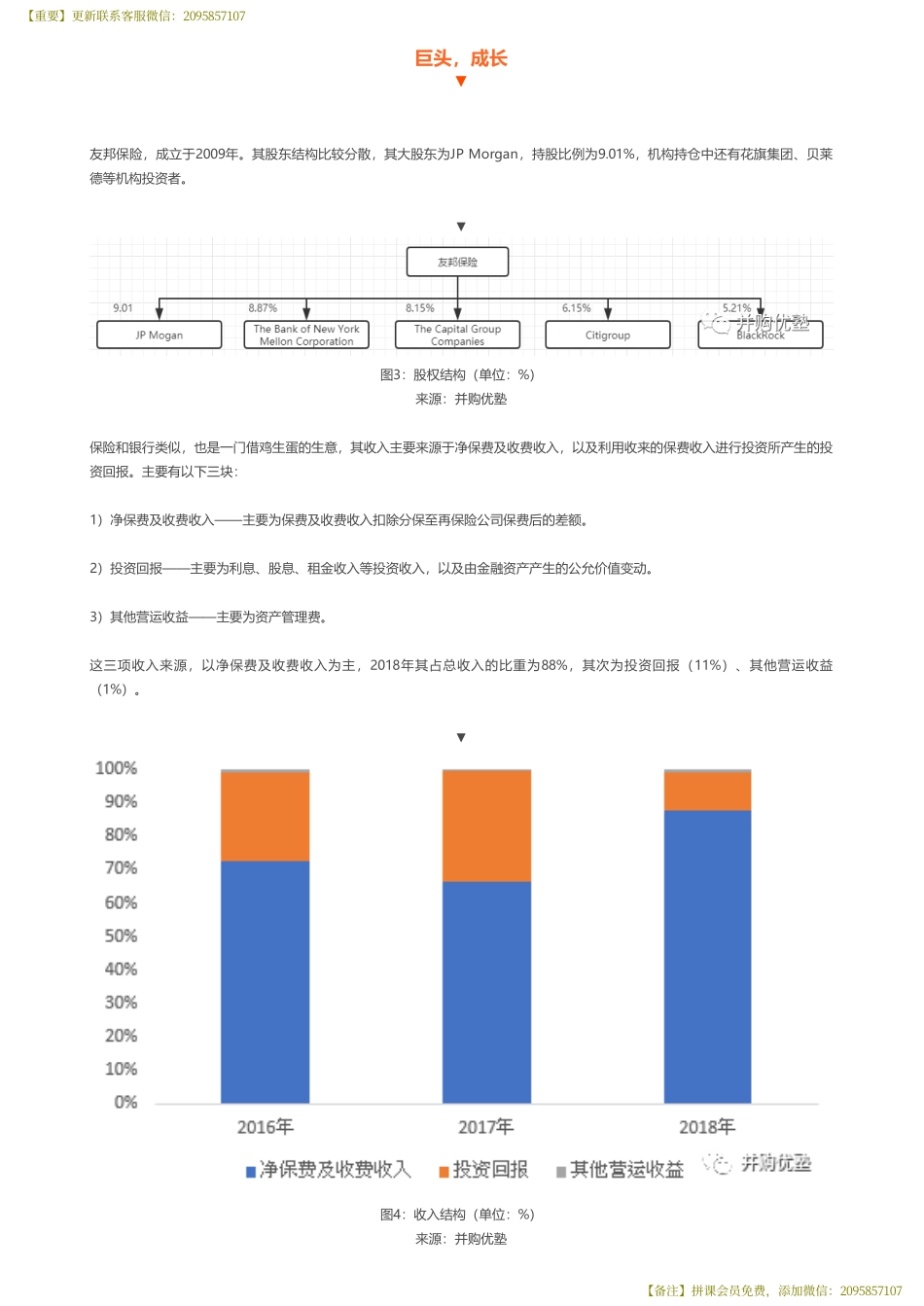 20190926首次覆盖 -友邦保险财务建模泛亚寿险龙头——优塾指数★★★（2019-9-25）（拼课会员免费添加微信：1318827120）【优选课程网www.youxuan68.com】.pdf_第3页