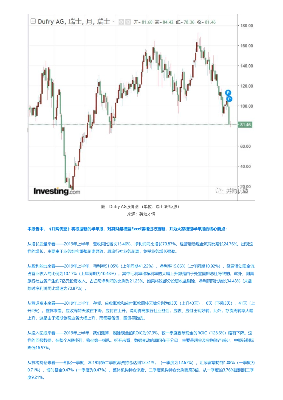 201910212019中报更新- 中国国旅财务建模纳入富时中国A50——优塾指数★★★（2019-10-21）（拼课会员免费添加微信：1318827120）【优选课程网www.youxuan68.com】.pdf_第3页
