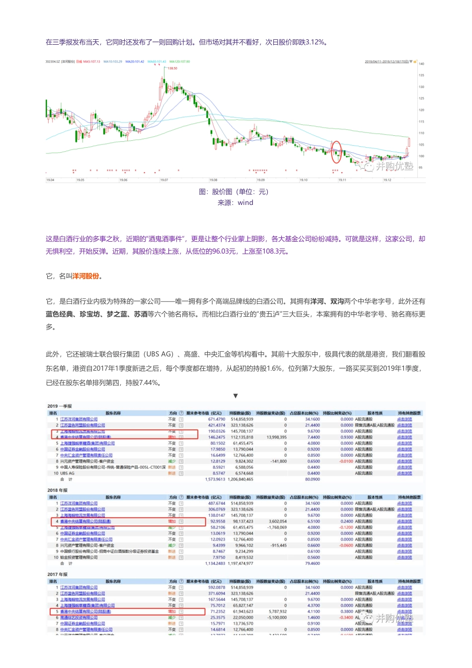 20191224内地-2019三季报更新- 洋河股份财务建模困境中崛起——优塾指数★★★★（12-24）（拼课会员免费添加微信：1318827120）【优选课程网www.youxuan68.com】.pdf_第2页