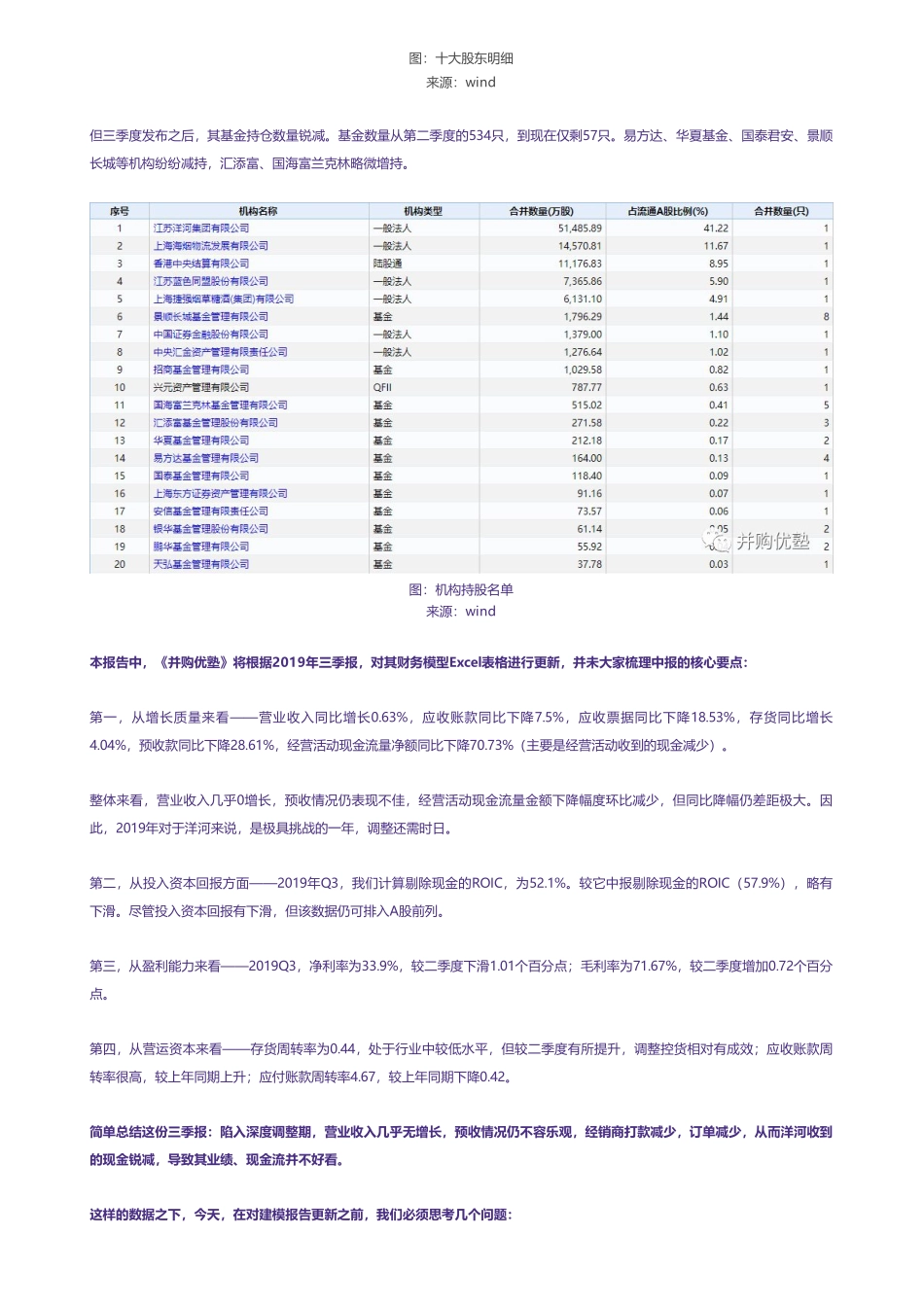 20191224内地-2019三季报更新- 洋河股份财务建模困境中崛起——优塾指数★★★★（12-24）（拼课会员免费添加微信：1318827120）【优选课程网www.youxuan68.com】.pdf_第3页