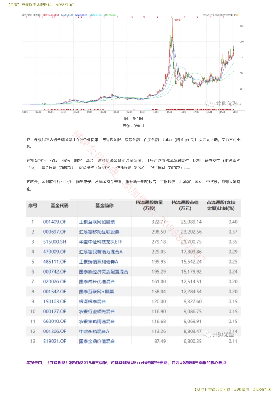 20200206内地-2019三季报更新-恒生电子财务建模软件估值艺术—优塾指数★★★★（20-2-6）【优选课程网www.youxuan68.com】.pdf_第2页