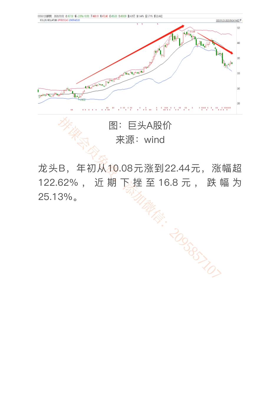 20200929公司对比_长春高新vs安科生物：生长激素龙头如何对比？（20-9-29）【优选课程网www.youxuan68.com】.pdf_第2页