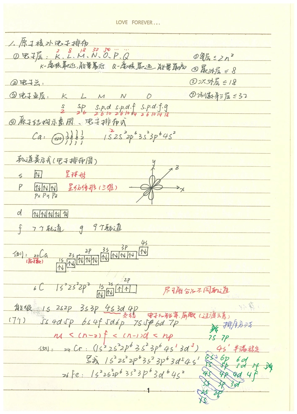 08化学必修2知识大全（已去水印）.pdf_第2页